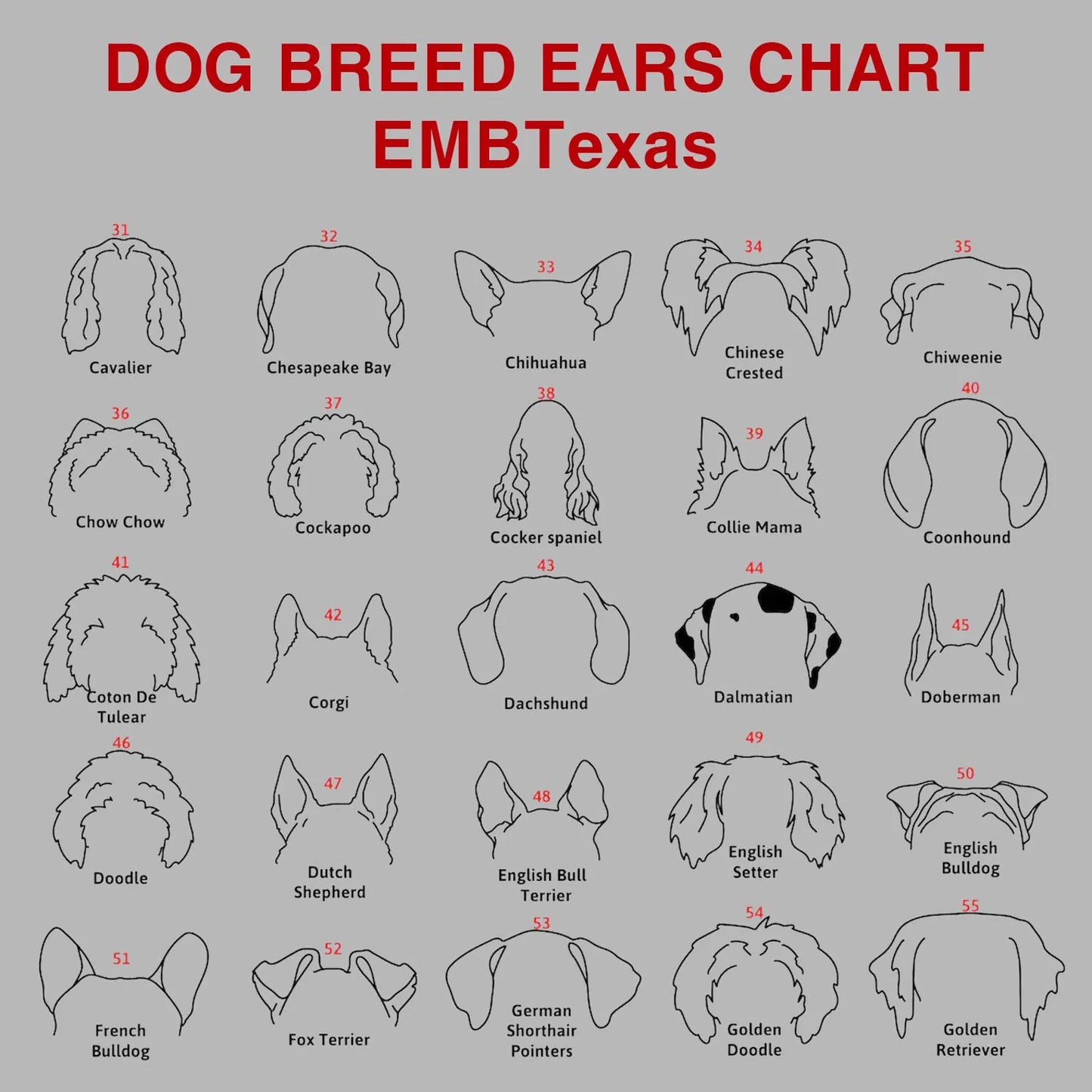 Customized Pet Ear Canvas Tote Bag