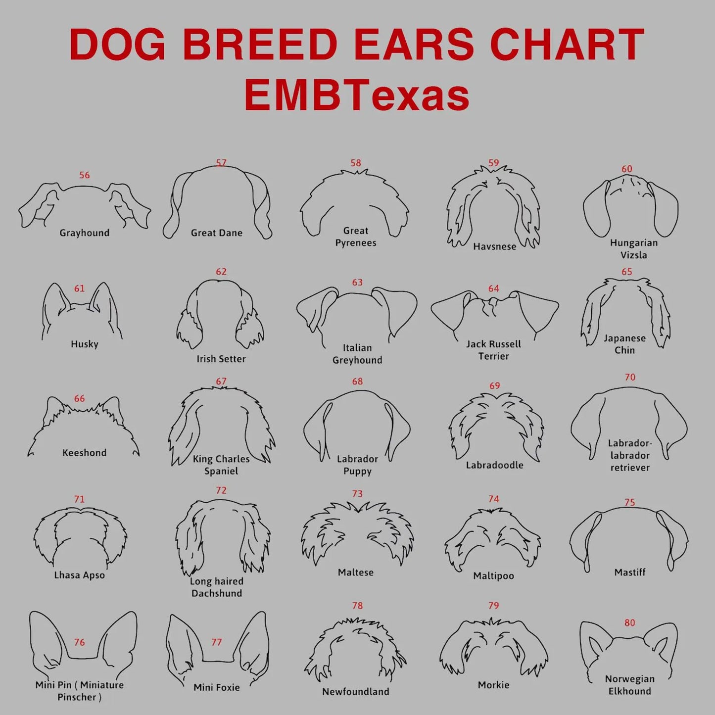 Customized Pet Ear Canvas Tote Bag